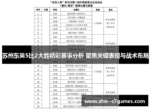 苏州东吴5比2大胜精彩赛事分析 聚焦关键表现与战术布局